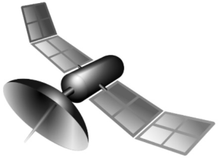 Műholdas helymeghatározás